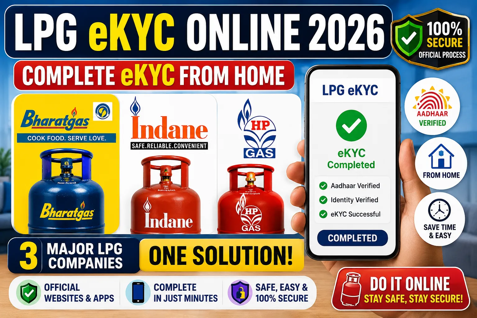 Bharat Gas eKYC, Indane Gas eKYC, HP Gas eKYC, LPG Aadhaar eKYC, LPG eKYC online, gas cylinder eKYC, LPG biometric eKYC, LPG eKYC official link, Bharat Gas online eKYC, Indane Gas online eKYC, HP Gas online eKYC, Aadhaar authentication LPG