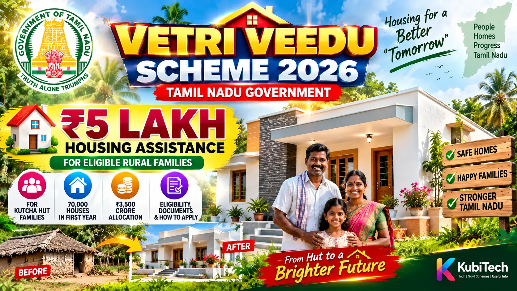 Vetri Veedu Thittam 2026 Vetri Veedu Scheme Tamil Nadu ₹5 Lakh House Scheme Tamil Nadu
